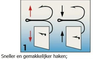 0001_Gamakatsu_Treble_120_Nikkel.jpg